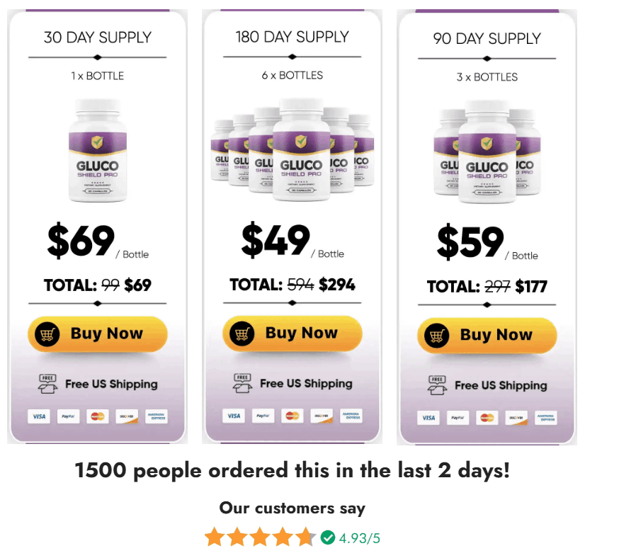 gluco shield pro supplement